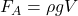 F_A = \rho gV